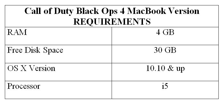 Black ops dmg call of duty black ops dmg cracked for mac catalina